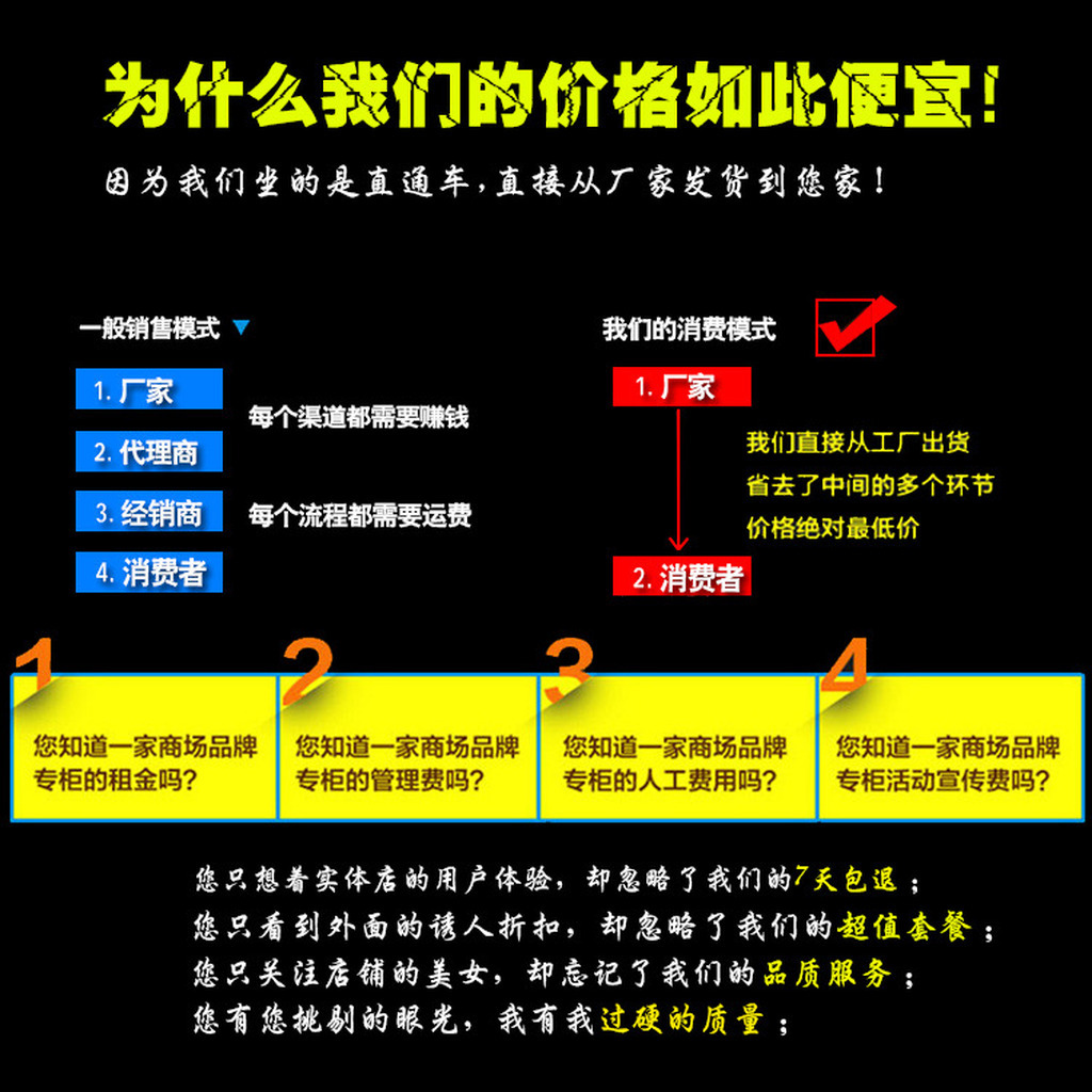 这是第5张莆田?最大工厂直批 明码标价 全网最低 免费的货源图片