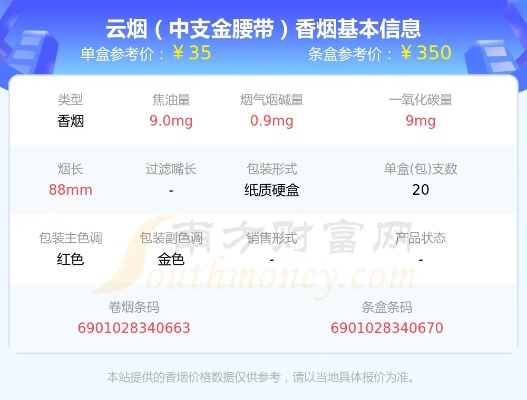 云霄系列香烟品鉴，中支烟款全览及价格指南 - 3 - www.680860.com微商资讯网