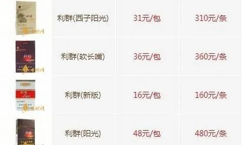 香烟品牌大全，精选香烟图片及名称一览-第1张图片-香烟批发平台