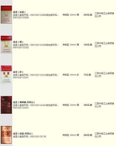 金圣青花瓷香烟价格一览，品味与价值的结合 - 2 - 635香烟网