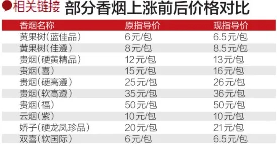 云端烟草批发价格揭秘，一包究竟价值几何？ - 1 - 635香烟网