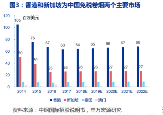 探索免税市场，全面解析香烟批发网站最新动态 - 2 - 635香烟网