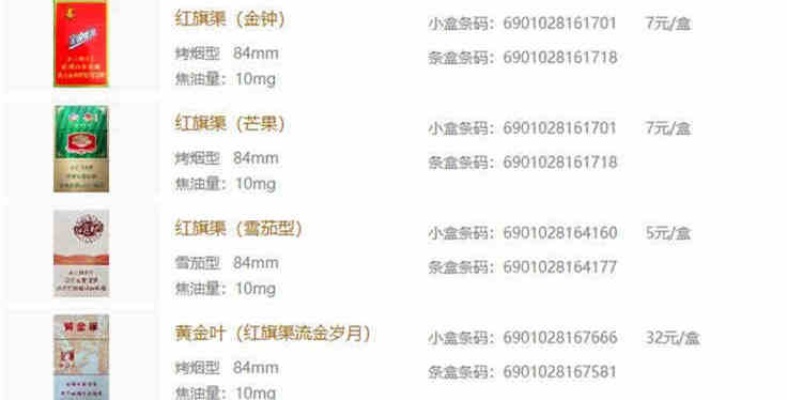 河南烟草品牌与价格概览货源渠道 - 2 - 635香烟网