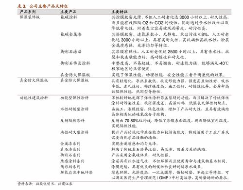 硬中华香烟，品质与价格的完美结合直销货源 - 5 - 635香烟网