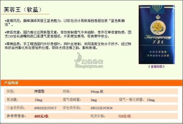 芙蓉王软蓝香烟的发展历程与版本演变批发直销 - 4 - 635香烟网