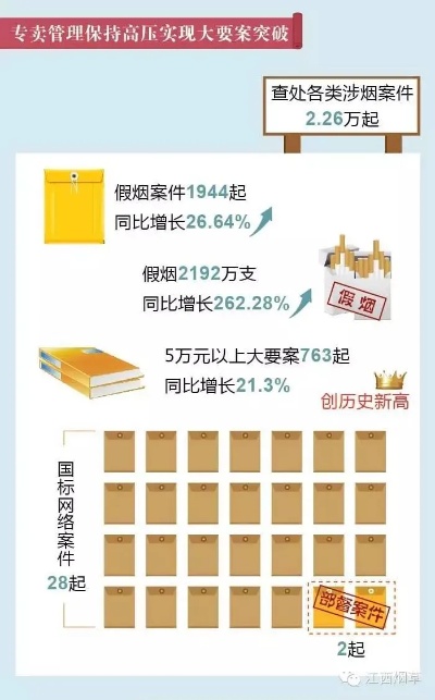 云霄香烟合法性探究及行政归属地解析 - 3 - 635香烟网
