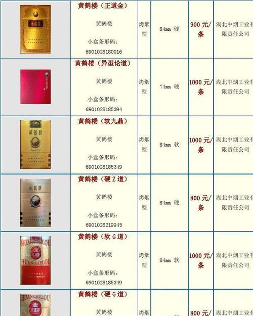 黄鹤楼香烟价格一览，最新市场售价及价格表解析 - 1 - 635香烟网