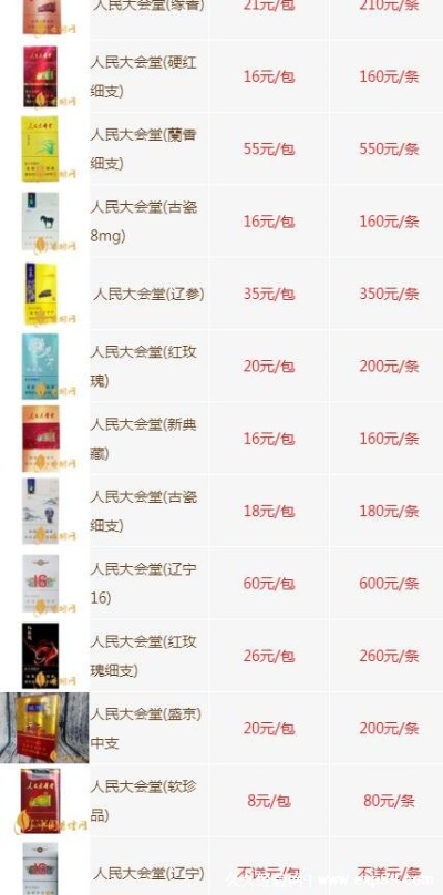 人民大会堂100元烟的品鉴之旅货源批发 - 1 - 635香烟网