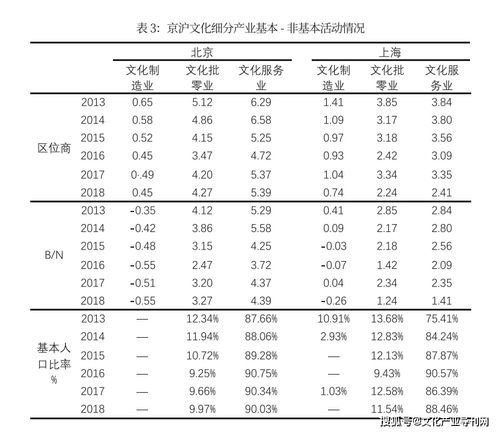 合肥香烟价格全攻略，批发与零售价格对比分析 - 2 - 635香烟网