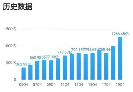 上海香烟市场深度解析，批发价格与货源渠道全攻略 - 3 - 635香烟网