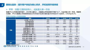 上海香烟市场深度解析，批发价格与货源渠道全攻略 - 4 - 635香烟网