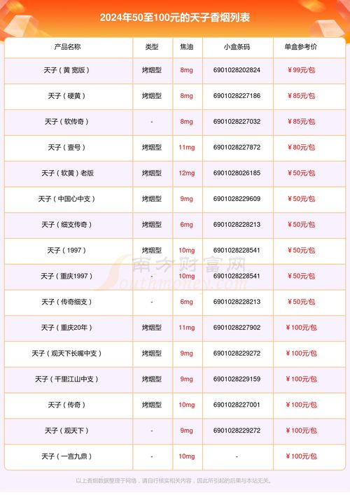 云霄香烟价格一览，单包及单支包装成本详解 - 1 - 635香烟网