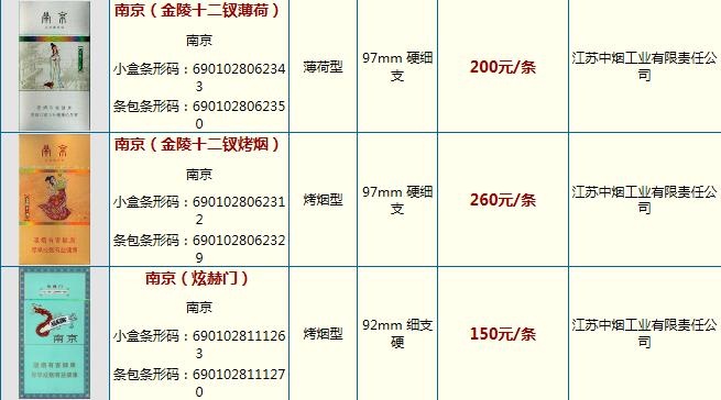 南京香烟系列，品味与传承的融合批发渠道 - 3 - 635香烟网