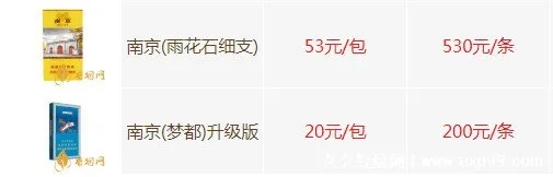 南京香烟系列，品味与传承的融合批发渠道 - 4 - 635香烟网