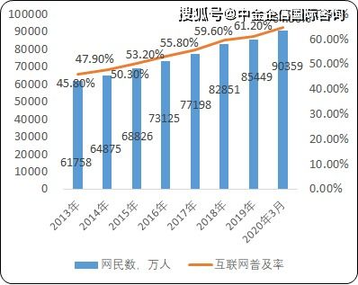 批发香烟市场盈利空间与利润分析 - 2 - 635香烟网