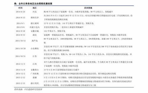 王冠雪茄价格全览，精选系列一览表及购买指南 - 5 - 635香烟网