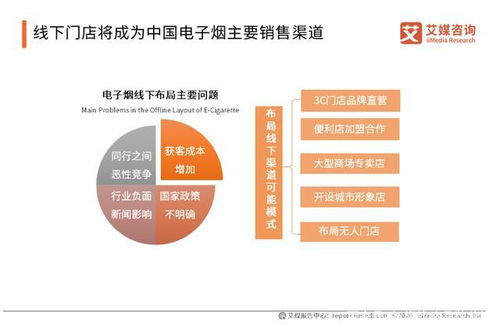 探索日本香烟在中国市场的流通与销售渠道 - 3 - 635香烟网