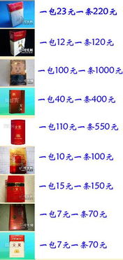 金圣香烟批发价格大比拼，寻找最实惠的批发渠道 - 2 - 635香烟网