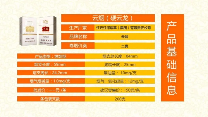 云霄香烟品牌介绍与购买指南批发厂家 - 3 - 635香烟网