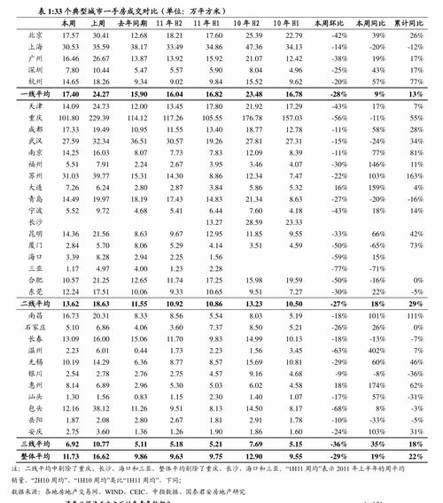 云霄香烟市场分析与价格趋势一手香烟批发 - 3 - 635香烟网