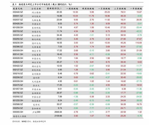 中华烟品牌及其价格概览云霄正宗烟草 - 2 - 635香烟网
