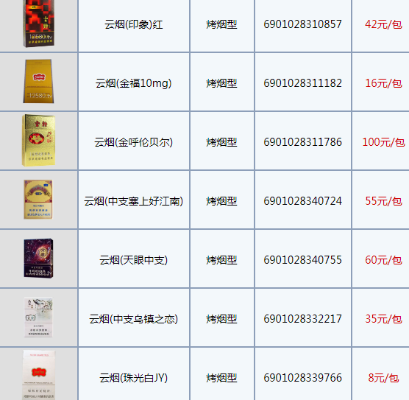 云烟价格一览，全面解析云烟各系列价格表图 - 4 - 635香烟网