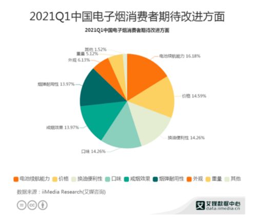 探索稀有香烟市场，揭秘稀缺货源的获取途径 - 1 - 635香烟网