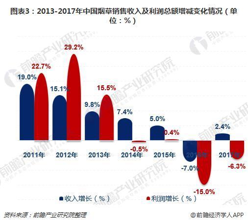 探索稀有香烟市场，揭秘稀缺货源的获取途径 - 3 - 635香烟网