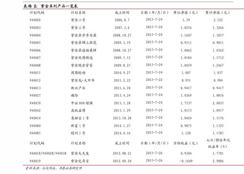 中国烟草市场网价格指南，全面解析烟草市场动态 - 4 - 635香烟网