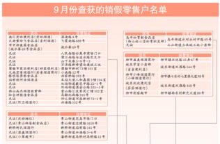 昆山优质烟草批发，寻找经济实惠的免税香烟渠道 - 1 - 635香烟网
