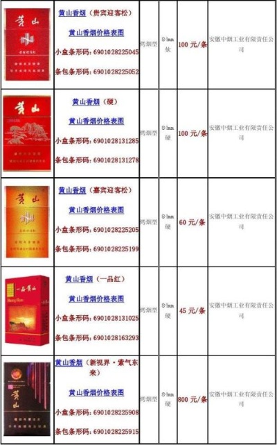 黄山细烟价格图鉴，全面展示各款细烟价格与图片 - 2 - 635香烟网