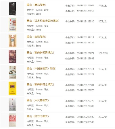 黄山细烟价格图鉴，全面展示各款细烟价格与图片 - 4 - 635香烟网