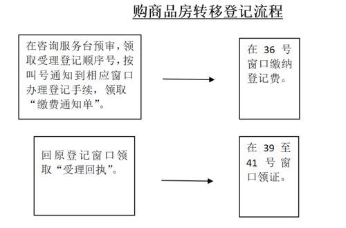 揭秘香烟批发经营，手续流程与盈利策略 - 2 - 635香烟网