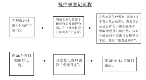 揭秘香烟批发经营，手续流程与盈利策略 - 3 - 635香烟网