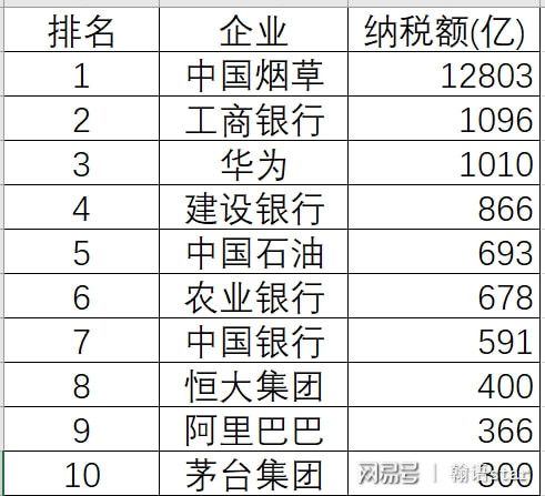 揭秘香烟批发经营，手续流程与盈利策略 - 4 - 635香烟网