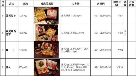 烟草价格查询官网，全面了解烟草价格信息批发厂家 - 1 - 635香烟网