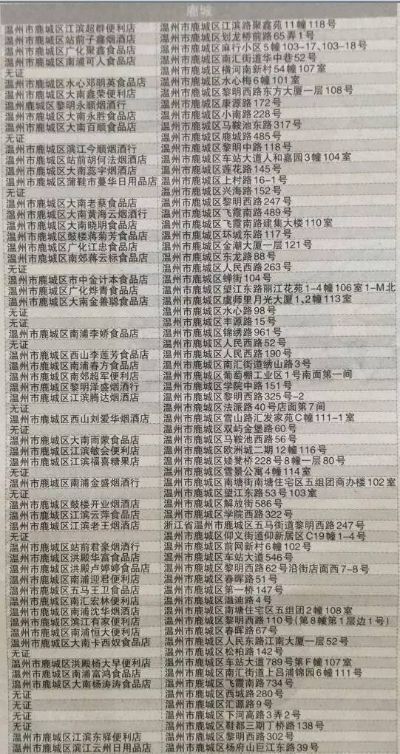 缙云县香烟批发地指南，快速定位市场位置 - 5 - 635香烟网
