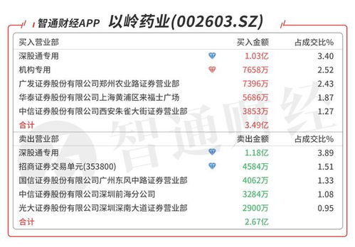 探究香烟批发环节税收政策及其货源渠道 - 1 - 635香烟网