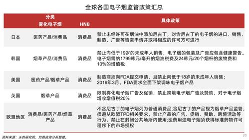 探究香烟批发环节税收政策及其货源渠道 - 4 - 635香烟网