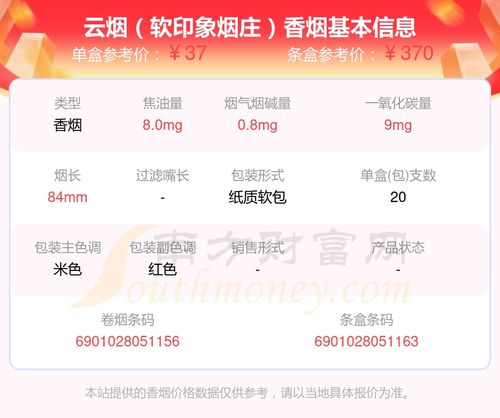 云烟金腰带中支，品味与品质的完美结合直销货源 - 1 - 635香烟网