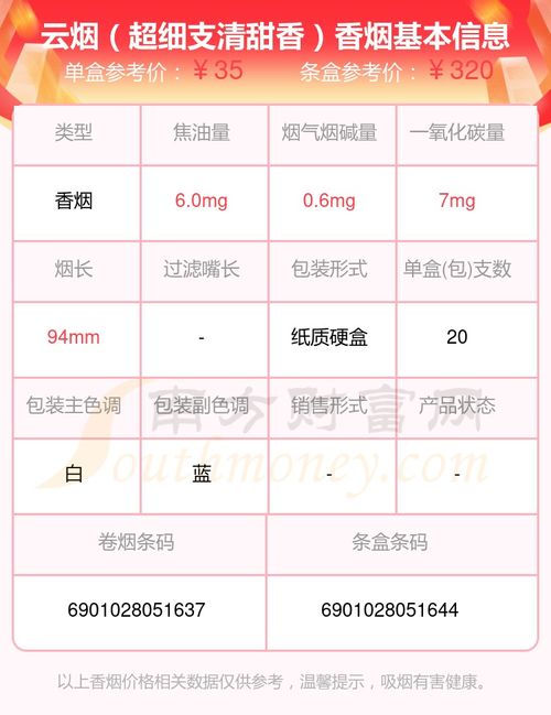 云烟金腰带中支，品味与品质的完美结合直销货源 - 4 - 635香烟网