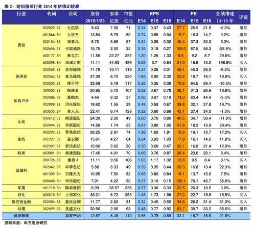 七匹狼细支烟系列价格及特点解析一手香烟批发 - 1 - 635香烟网