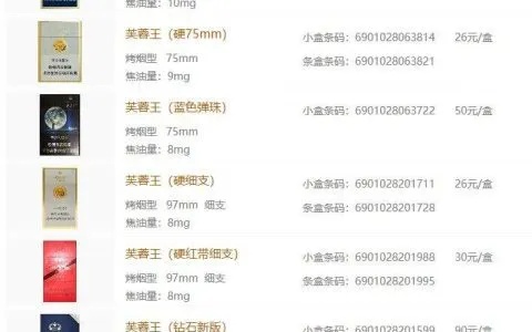 芙蓉王香烟价格图鉴，全面解析各款香烟价格与图片 - 3 - 635香烟网