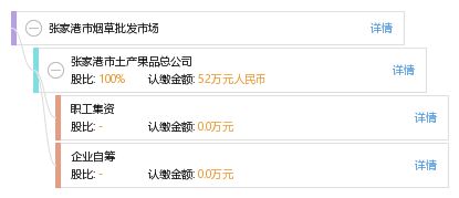 探索烟草批发市场，进货策略与市场分析云霄正宗烟草 - 1 - 635香烟网
