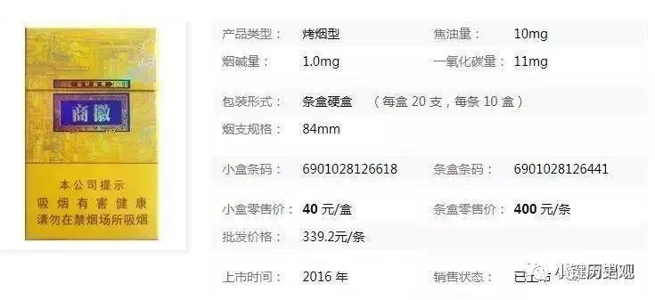 微商烟市场分析与价格表解读一手货源 - 5 - 635香烟网