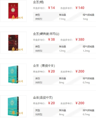 金圣香烟批发价格揭秘，一包究竟需要多少元？ - 4 - 635香烟网