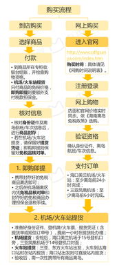 探索免税市场，香烟批发新机遇与策略解析 - 1 - 635香烟网
