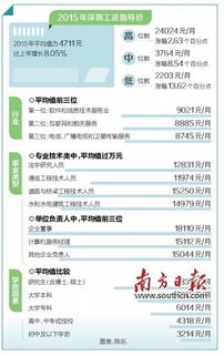 大连烟草批发价格一览及联系方式指南 - 3 - 635香烟网
