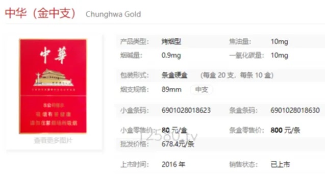 中华价格表2021价格表货源渠道 - 4 - 635香烟网