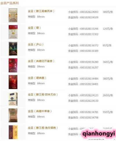 云霄香烟价格查询，一手货源国烟直供信息 - 2 - 635香烟网
